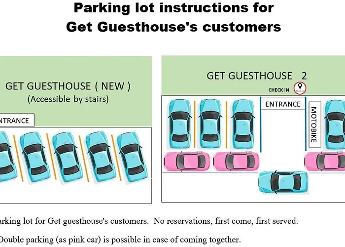 Get GuestHouse 2 ( Sangsri soi 4)
